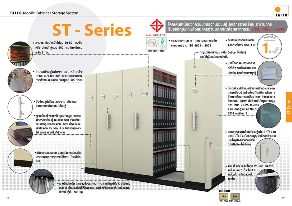 ตู้เอกสารรางเลื่อน TAIYO